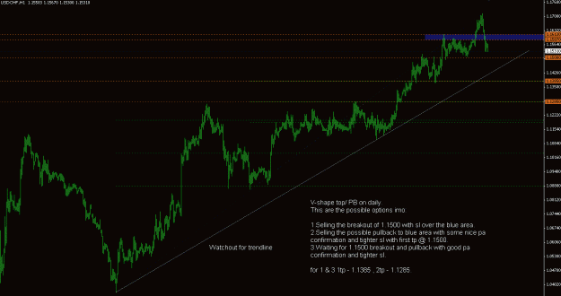 Click to Enlarge

Name: usdchf.GIF
Size: 22 KB
