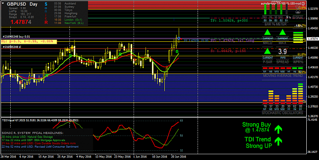 Click to Enlarge

Name: gbpusd-d1-oanda-division1.png
Size: 56 KB