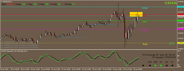 Click to Enlarge

Name: NZDCADH1.png
Size: 33 KB