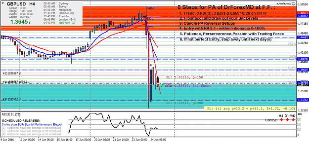 Click to Enlarge

Name: gbpusd-h4-forex-capital-markets-2.png
Size: 51 KB