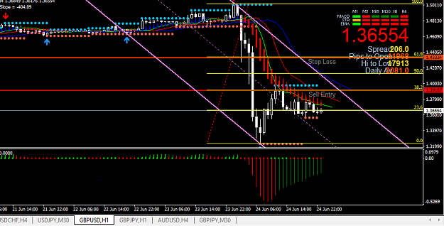 Click to Enlarge

Name: gbpusd1.PNG
Size: 32 KB