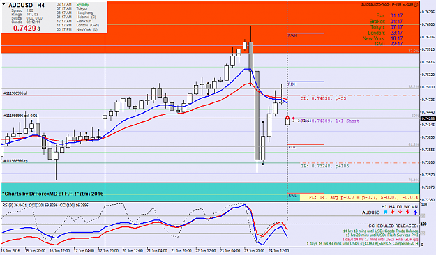 Click to Enlarge

Name: audusd-h4-forex-capital-markets.png
Size: 54 KB