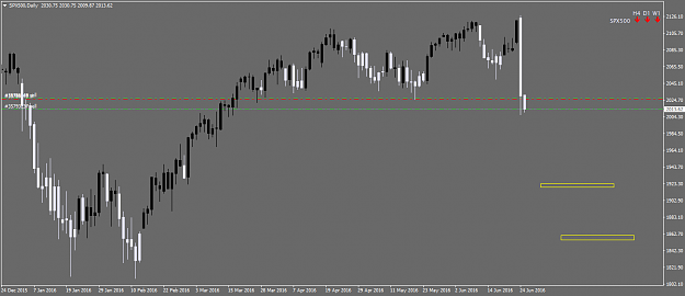 Click to Enlarge

Name: SPX500Daily.png
Size: 33 KB