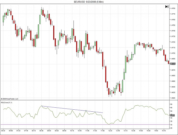 Click to Enlarge

Name: Pic10 with the trend and kept you in the trade.jpg
Size: 117 KB
