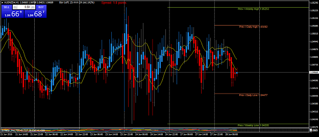 Click to Enlarge

Name: AUDNZD#H1.png
Size: 70 KB