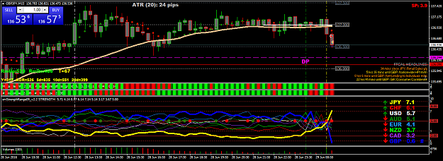 Click to Enlarge

Name: gbpjpy-m15-ig.png
Size: 67 KB