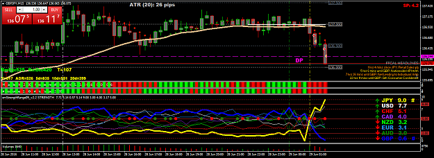 Click to Enlarge

Name: gbpjpy-m15-ig-2.png
Size: 68 KB