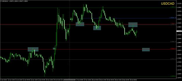 Click to Enlarge

Name: USDCADH1.png
Size: 64 KB