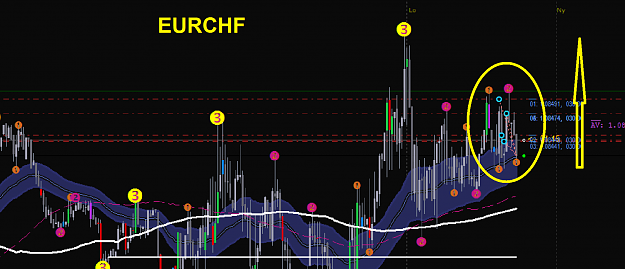 Click to Enlarge

Name: EURCHF.png
Size: 51 KB