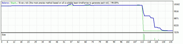 Click to Enlarge

Name: GBPJPY.gif
Size: 8 KB