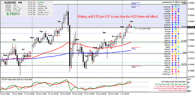 Click to Enlarge

Name: audusd-h4-fx-choice-limited.png
Size: 56 KB