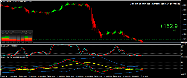 Click to Enlarge

Name: gbpaud-h4.png
Size: 37 KB