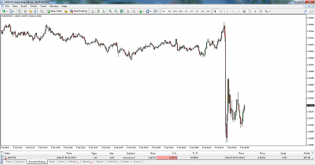 Click to Enlarge

Name: EURUSD.png
Size: 119 KB
