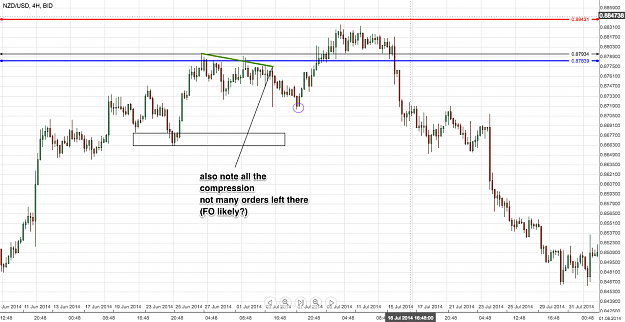 Click to Enlarge

Name: nzdusd reaction 4h eng fo.png
Size: 86 KB