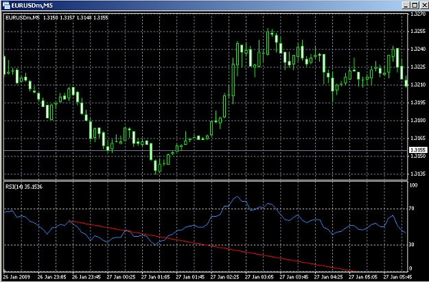 Click to Enlarge

Name: RSI Trade #2.jpg
Size: 209 KB