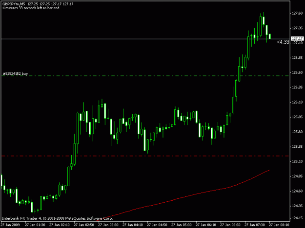 Click to Enlarge

Name: gbpjpy2.gif
Size: 10 KB