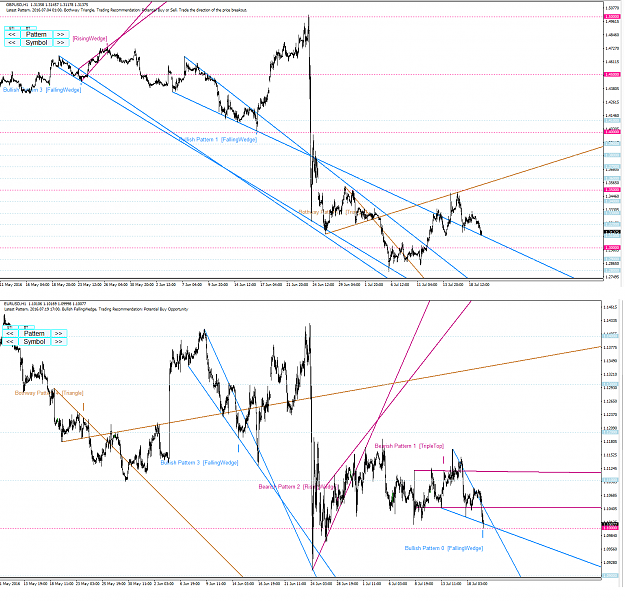 Click to Enlarge

Name: GBPUSD.-EURUSDpng.png
Size: 109 KB