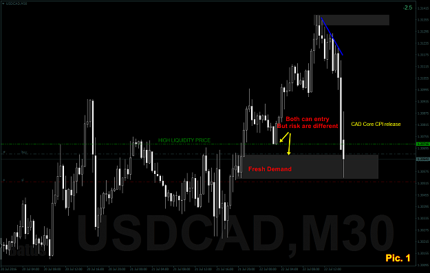 Click to Enlarge

Name: USDCADM301.png
Size: 76 KB