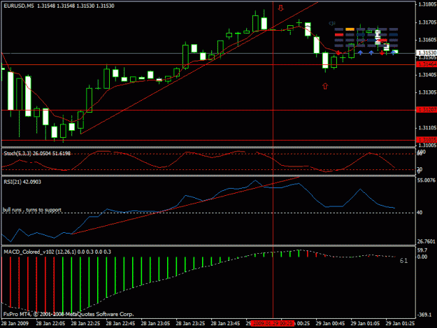 Click to Enlarge

Name: rsi-trade1.gif
Size: 21 KB