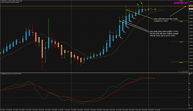 Click to Enlarge

Name: EURCAD Week 30 Jul 25 H1 BRN and W1 swing level.png
Size: 63 KB