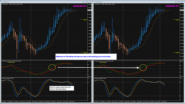 Click to Enlarge

Name: EURCAD TDI vs Pro seeting compare.png
Size: 67 KB