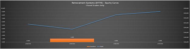 Click to Enlarge

Name: 12. Equity Curve.JPG
Size: 53 KB