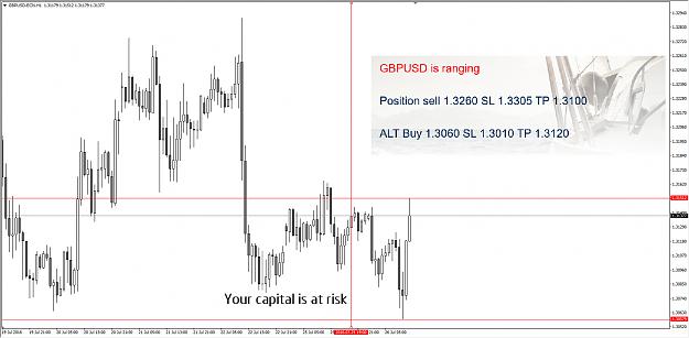 Click to Enlarge

Name: GBPUSD.jpg
Size: 178 KB
