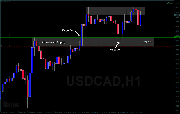 Click to Enlarge

Name: USDCADH11.png
Size: 59 KB