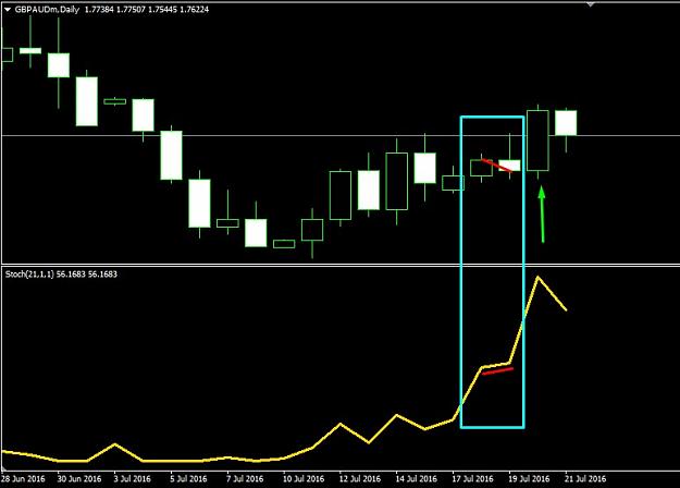Click to Enlarge

Name: gbpaud.jpg
Size: 53 KB