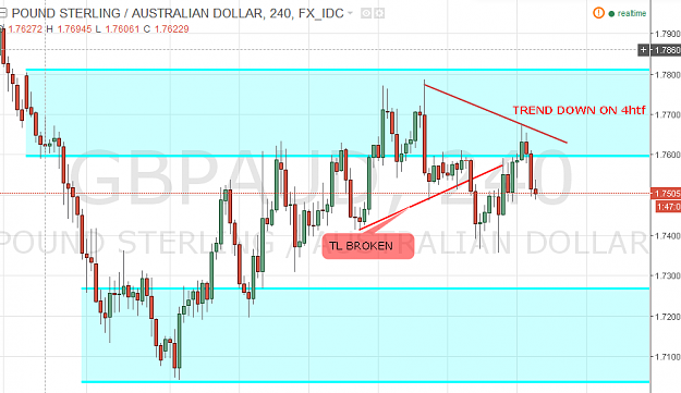 Click to Enlarge

Name: GBPUSD 4hr.png
Size: 38 KB