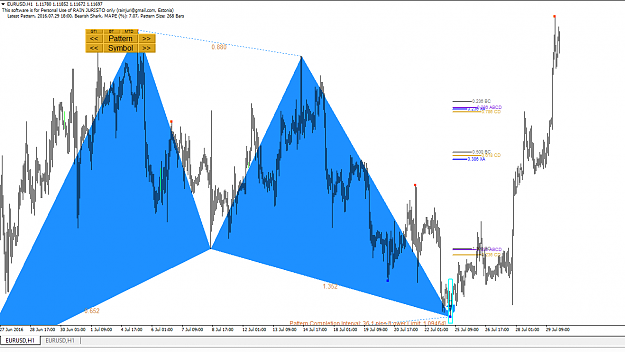 Click to Enlarge

Name: EURUSD OutLook.png
Size: 55 KB