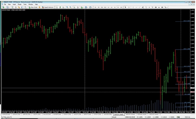 Click to Enlarge

Name: eurchf 1.30.9wk.jpg
Size: 140 KB