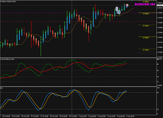 Click to Enlarge

Name: AUDUSD Week 31 Aug 4 H4 trade closed 3.png
Size: 33 KB