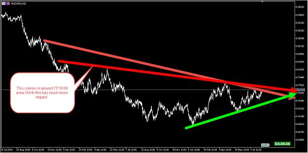 Click to Enlarge

Name: AUDUSD6.jpg
Size: 127 KB
