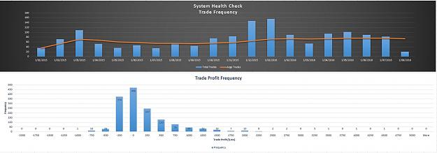 Click to Enlarge

Name: Breakout - 2B. Equity and System Health.JPG
Size: 94 KB