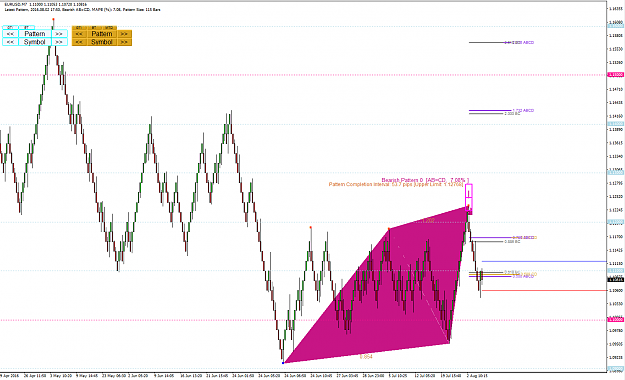 Click to Enlarge

Name: EURUSD OutLook.png
Size: 69 KB