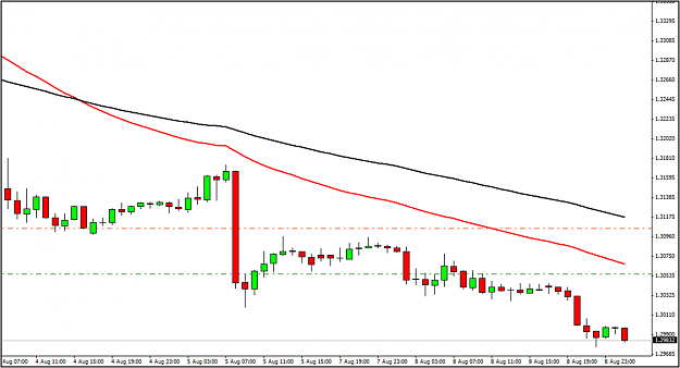Click to Enlarge

Name: gbpusd trade enrty (ff).png
Size: 86 KB