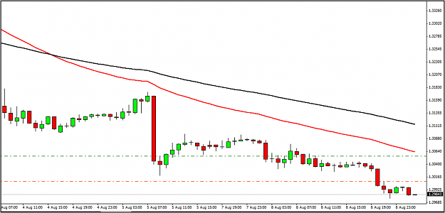 Click to Enlarge

Name: gbpusd shifted stop loss trade setup (ff).png
Size: 81 KB