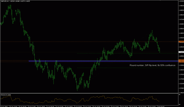 Click to Enlarge

Name: gbpusd2.GIF
Size: 20 KB