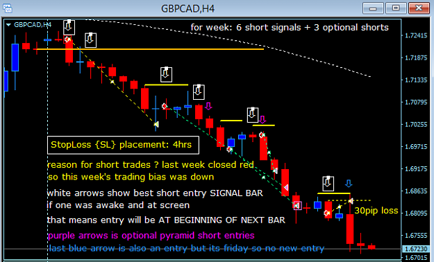 Click to Enlarge

Name: GBPCAD 4hrs showing SL placements sun14Aug.png
Size: 26 KB