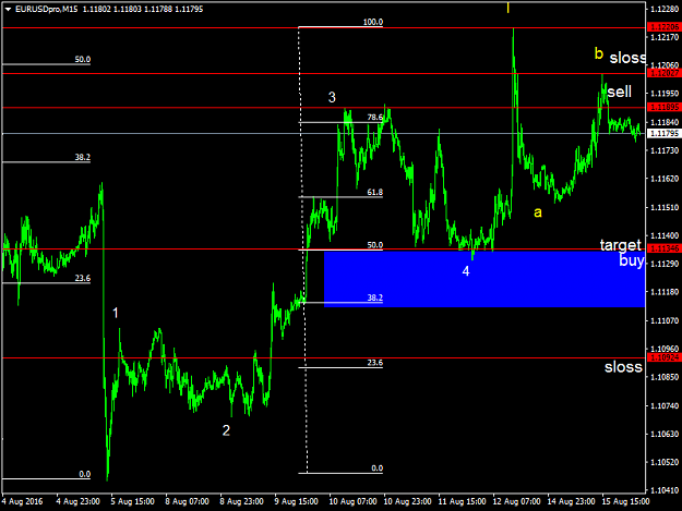 Click to Enlarge

Name: eurusd.png
Size: 31 KB