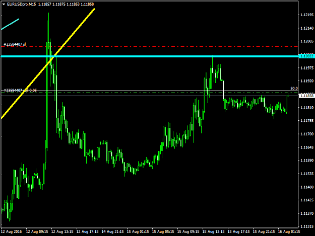 Click to Enlarge

Name: EURUSDproM15.png
Size: 32 KB