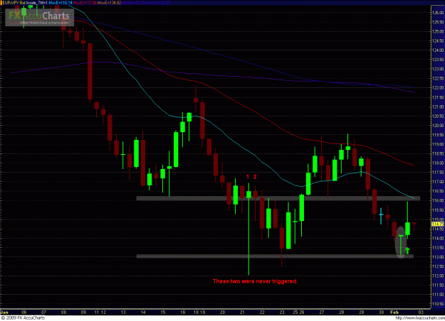 Click to Enlarge

Name: EURJPY 020209_3.GIF
Size: 38 KB