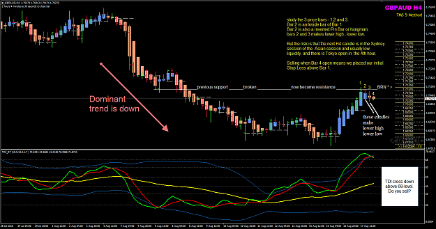 Click to Enlarge

Name: GBPAUD Aug 18 H4 TDI cross above 68-level _2.png
Size: 104 KB