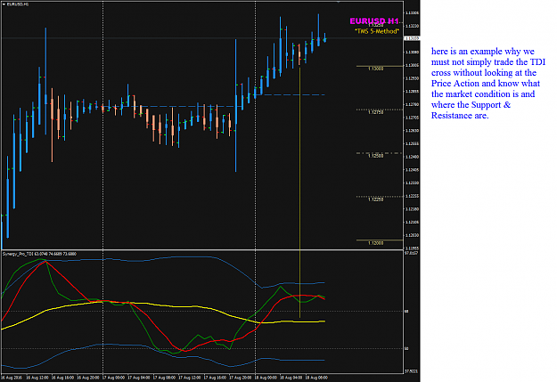 Click to Enlarge

Name: EURUSD Aug 18 H1 TDI cross example.png
Size: 43 KB