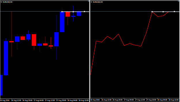 Click to Enlarge

Name: eurusd.png
Size: 17 KB