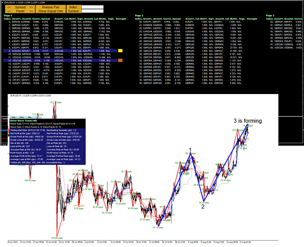 Click to Enlarge

Name: Pair Trading.png
Size: 147 KB