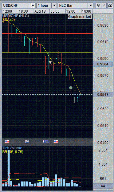 Click to Enlarge

Name: vsa trade thrusday b.GIF
Size: 82 KB