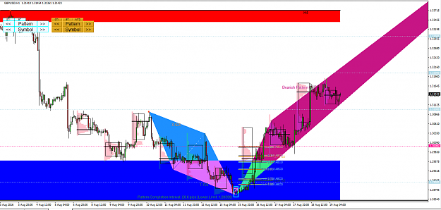 Click to Enlarge

Name: GBPUSD Outlook.png
Size: 63 KB