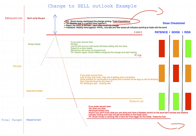 Click to Enlarge

Name: outlooksell.png
Size: 356 KB